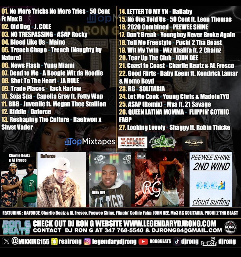 maddysr0r's tweet photo. Check out the mixtape Kings mixtape with Daforce on track #12 #daforce #djrong #mixtapeking #riddle #listenup https://t.co/bQmQ9GLRH9