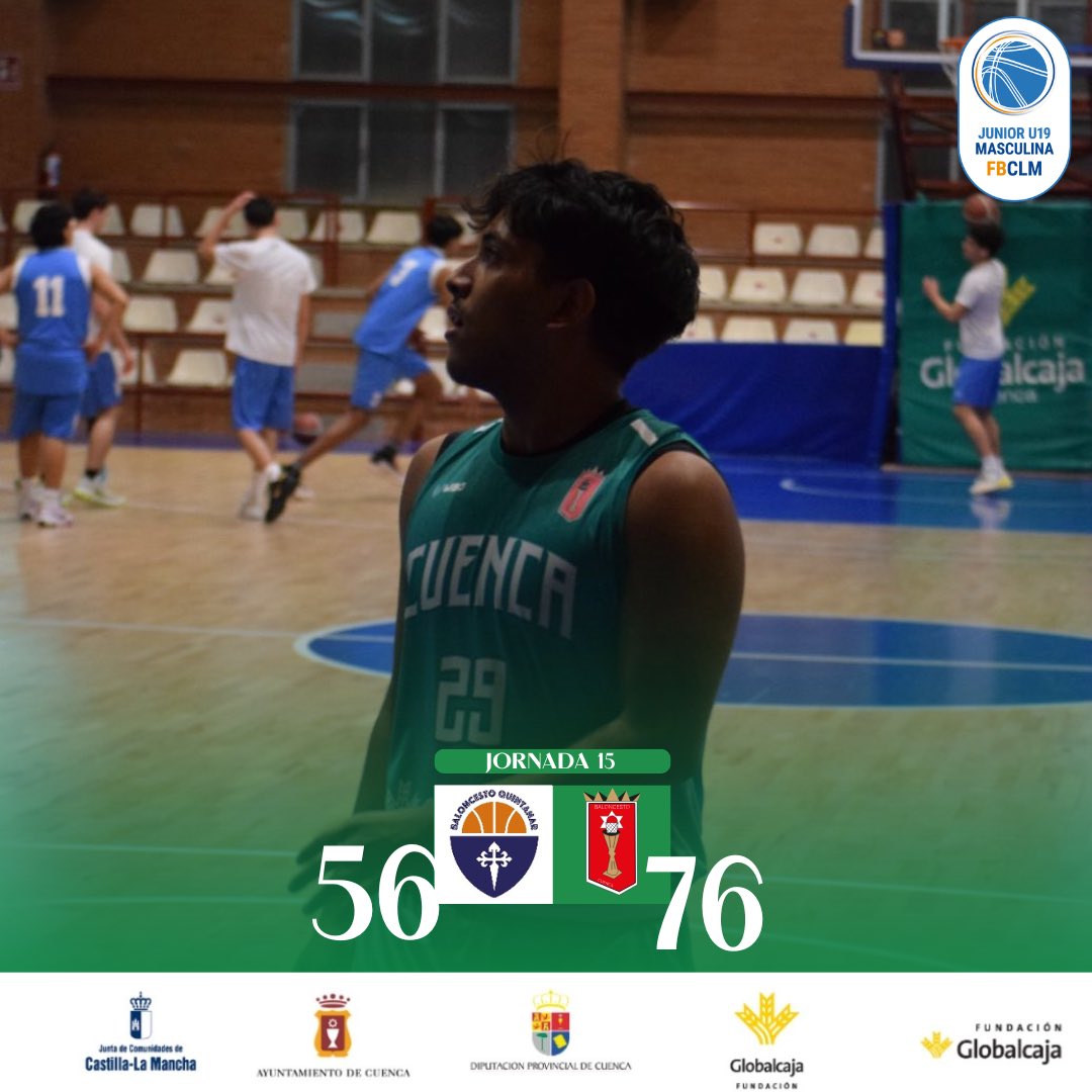 CB Globalcaja Cuenca tweet media