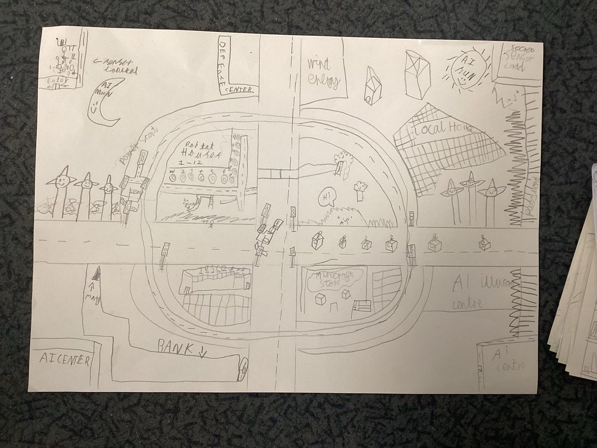 The Gates Primary - Doves Class Page tweet media