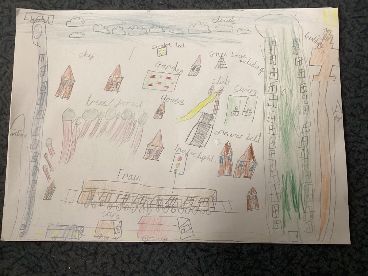 The Gates Primary - Doves Class Page tweet media