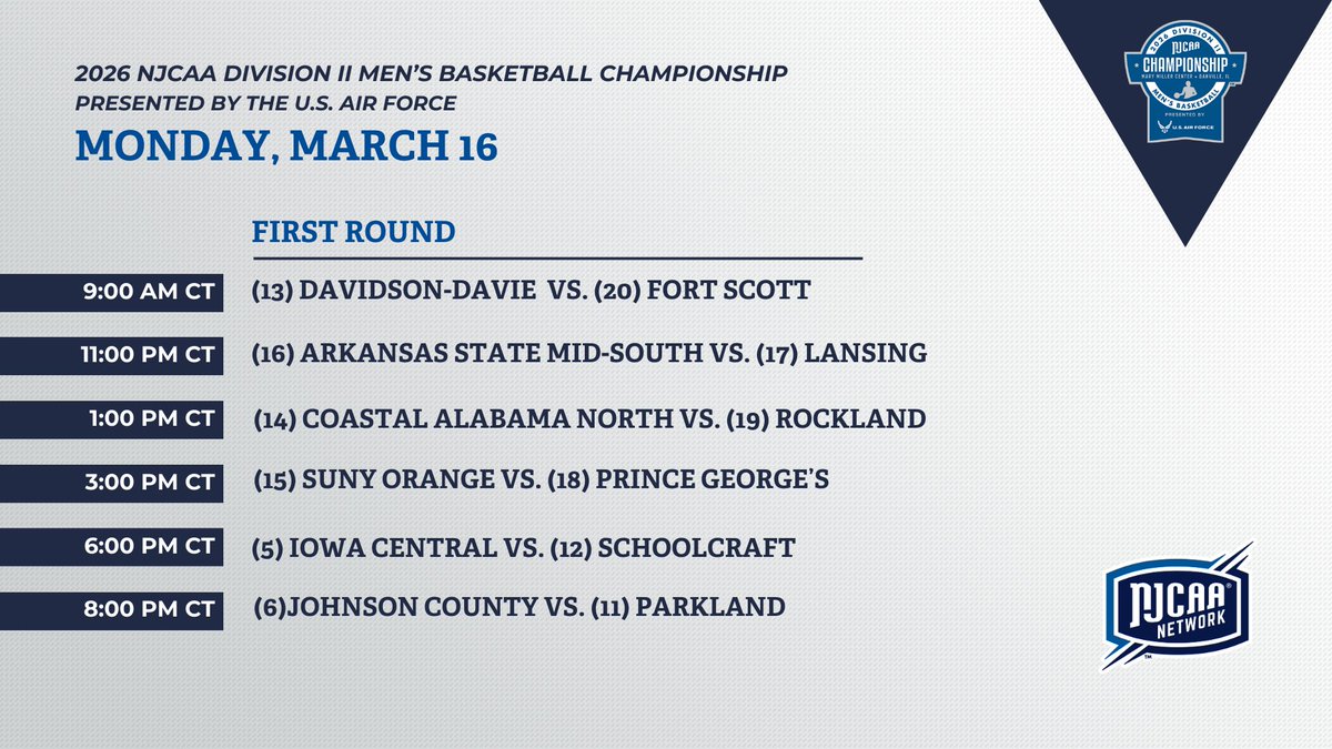 NJCAA Basketball tweet media