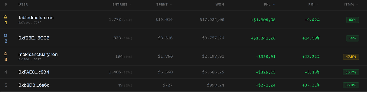 Fabledmelon.ron tweet media