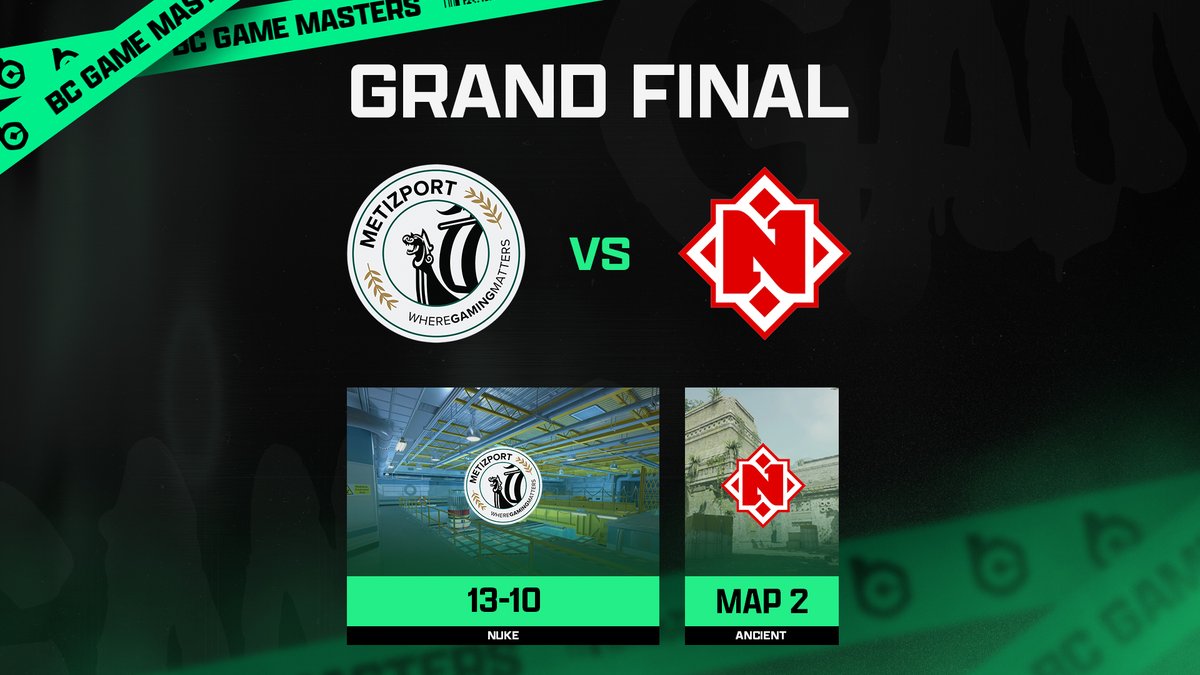 BC Game Masters tweet media