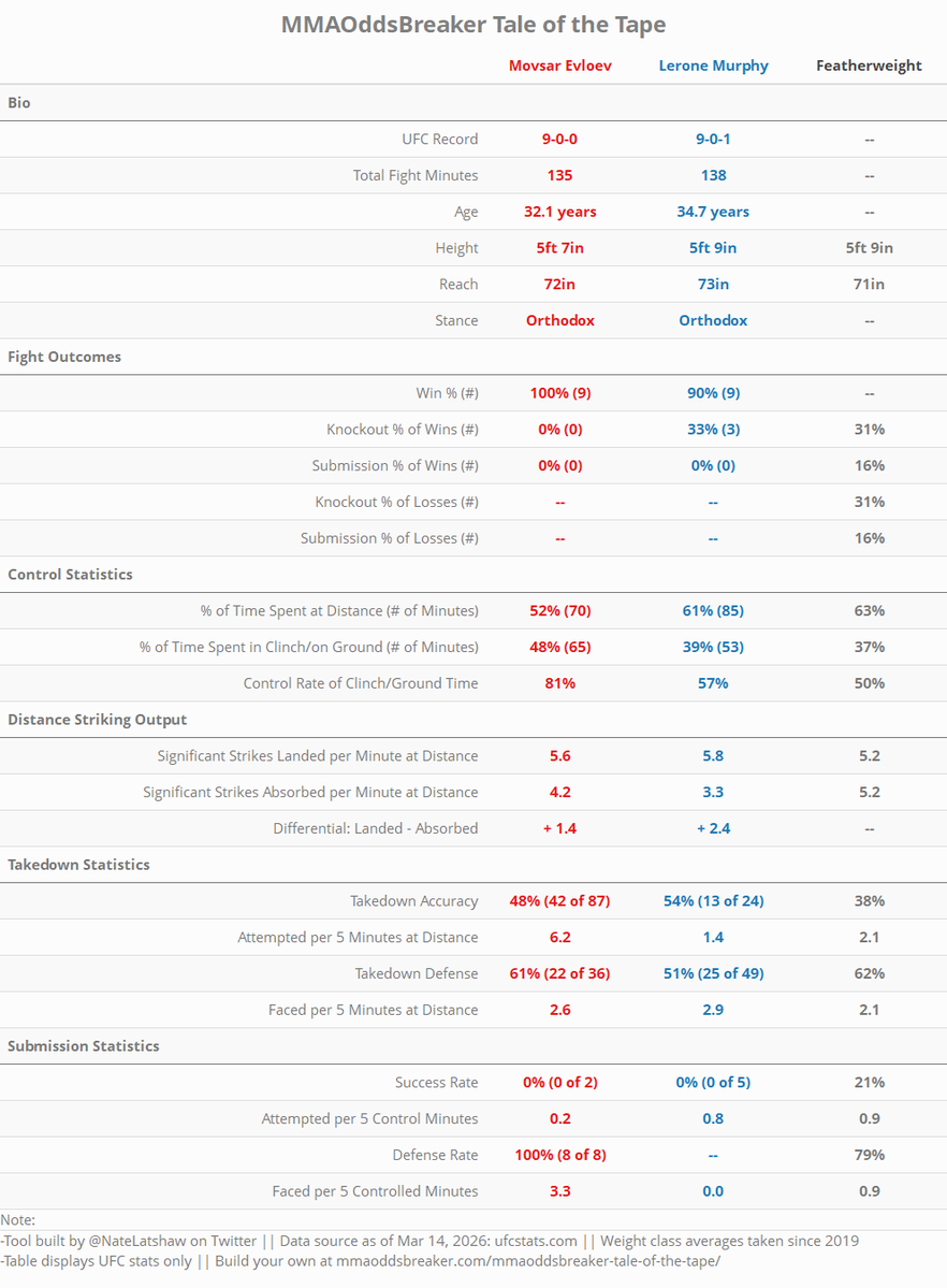 Nate Latshaw tweet media
