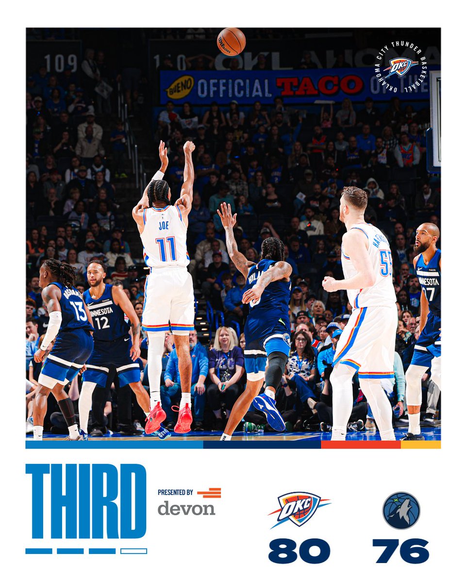 OKC THUNDER tweet media
