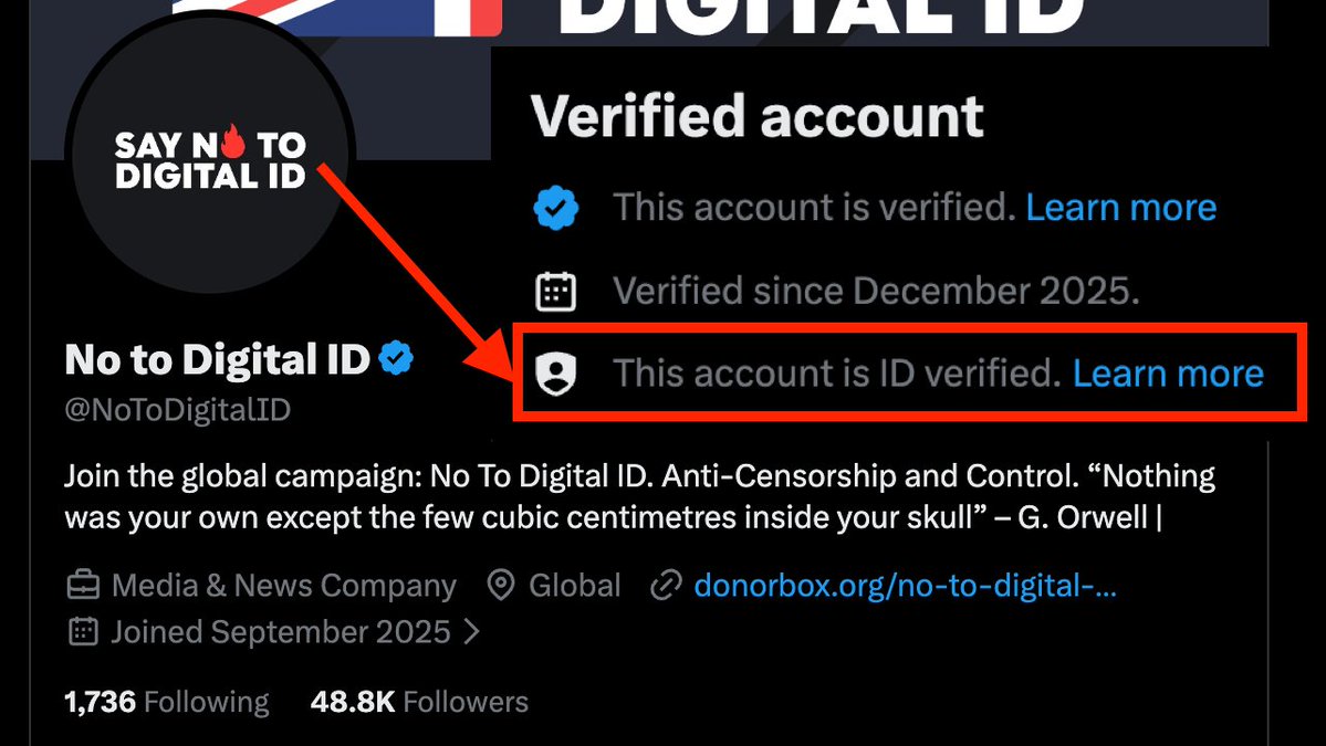 International Cyber Digest tweet media