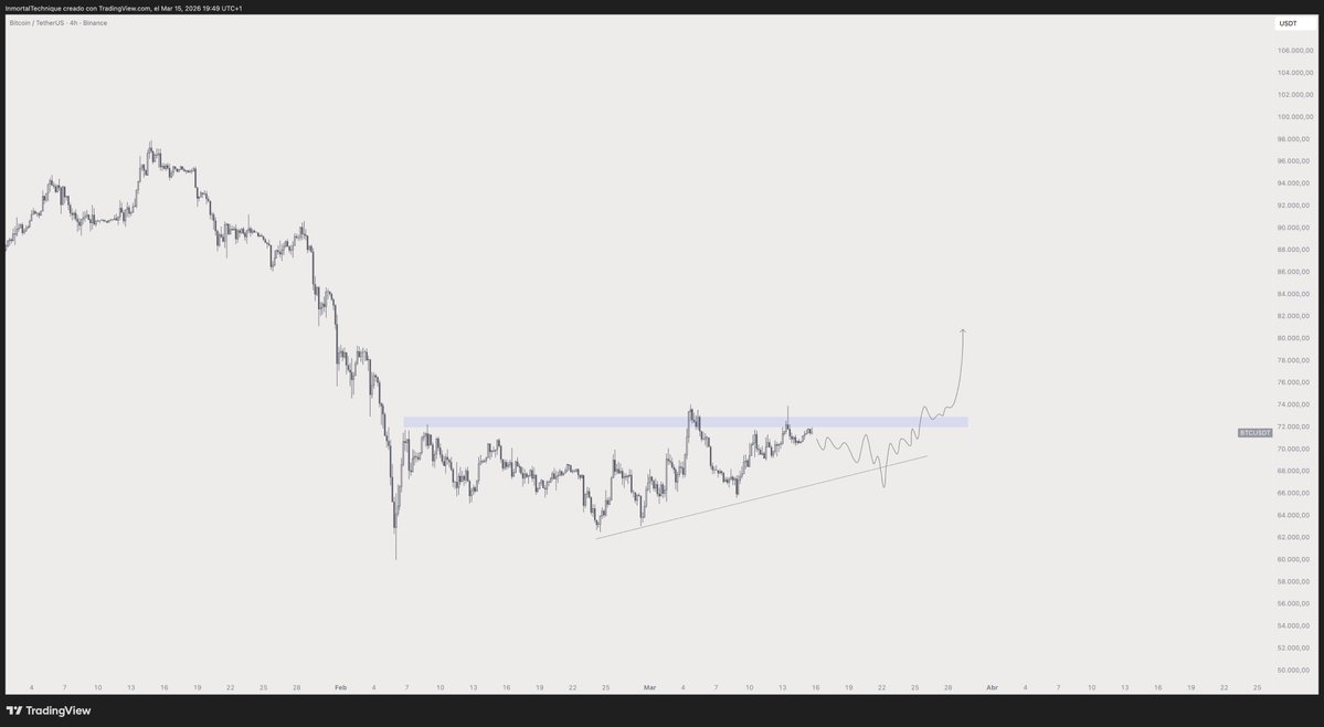 Inmortal tweet media