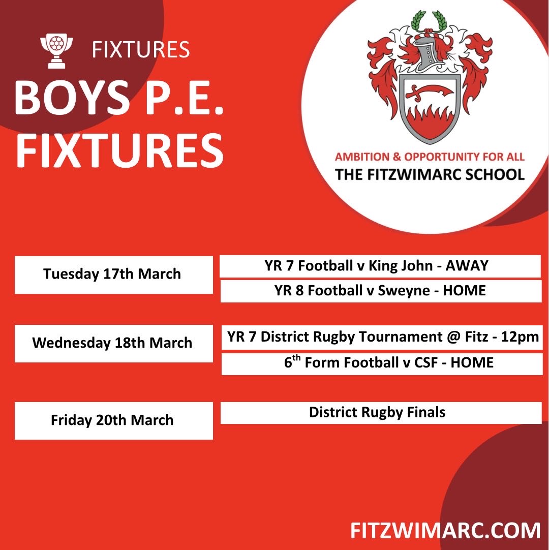 FitzWimarc PE tweet media