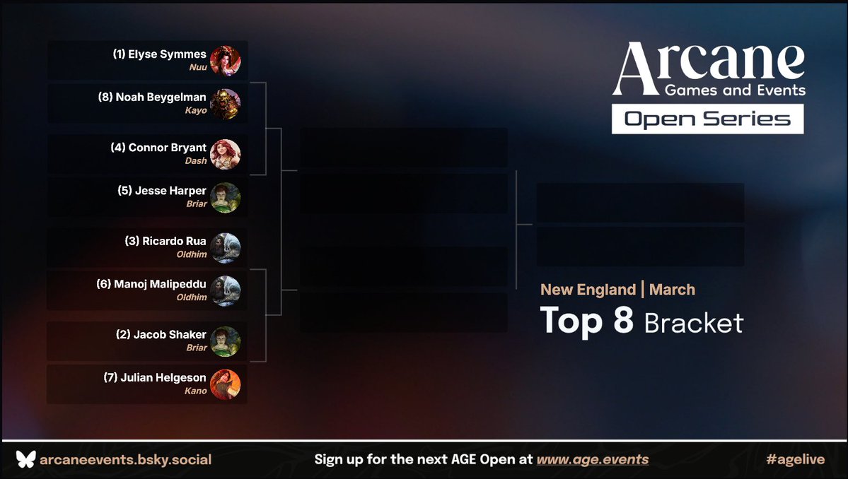 Arcane Games and Events tweet media