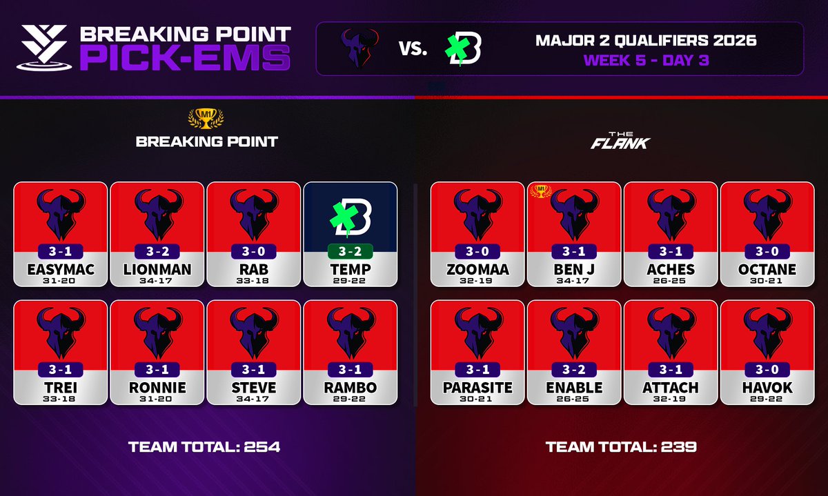 Breaking Point tweet media