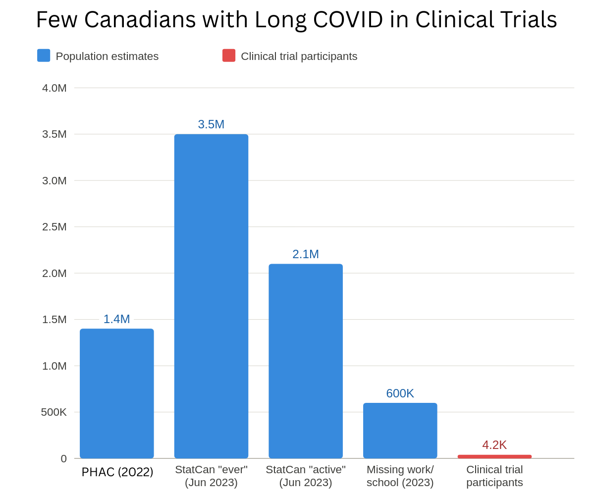 Simon Spichak tweet media