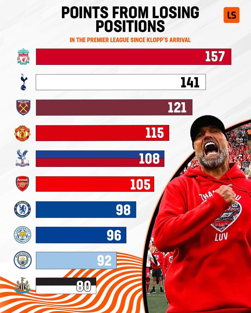 The Anfield Buzz tweet media