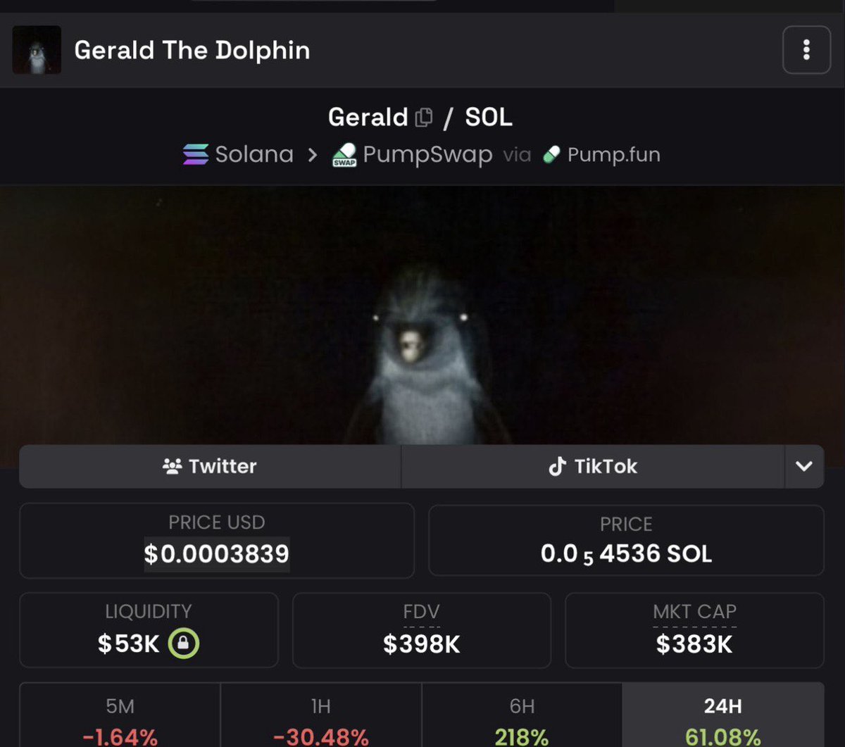 GEORGE THE BULL tweet media