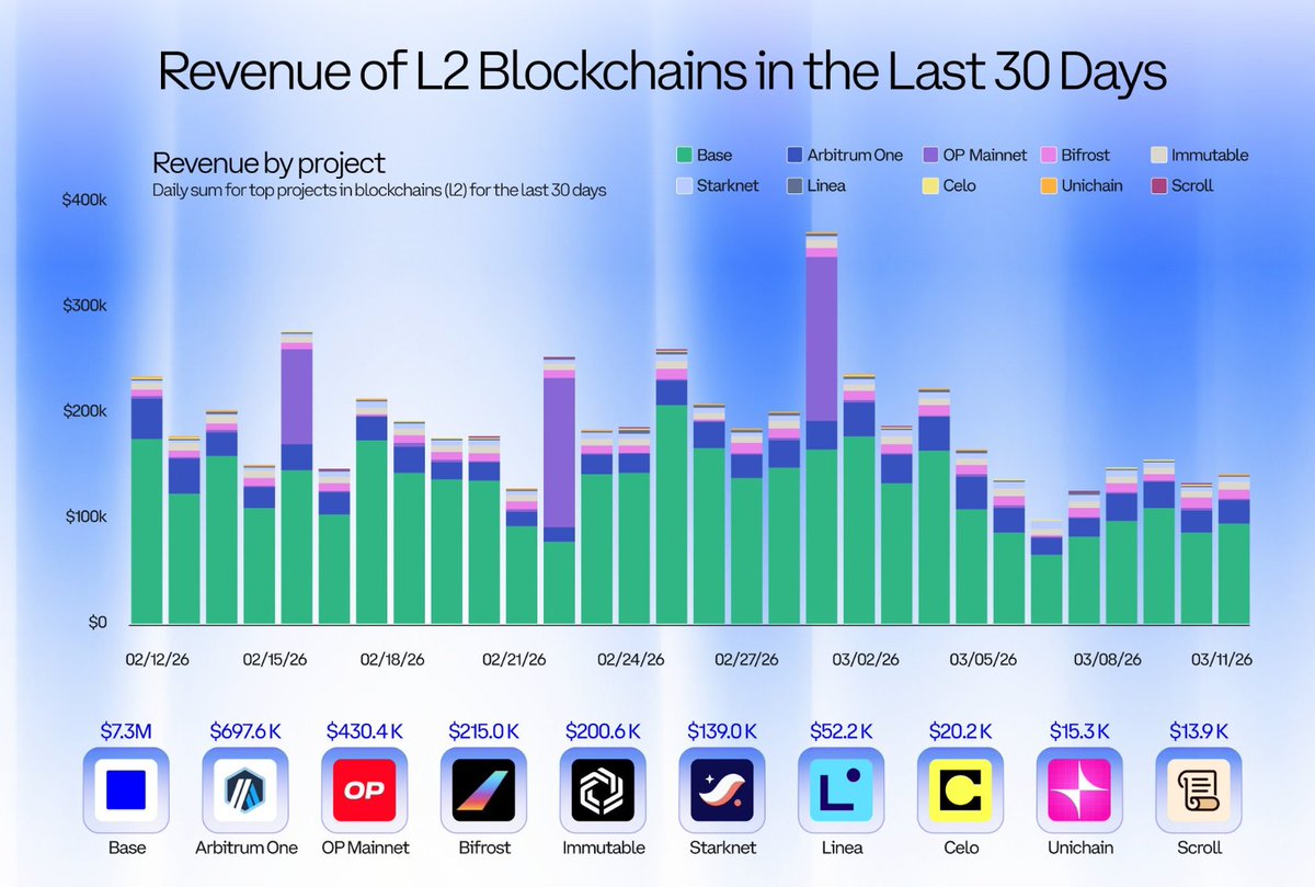 NeonNomad.base tweet media
