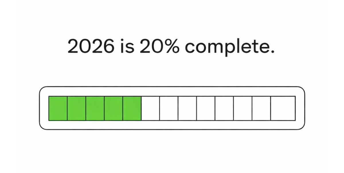 Codie Sanchez tweet media