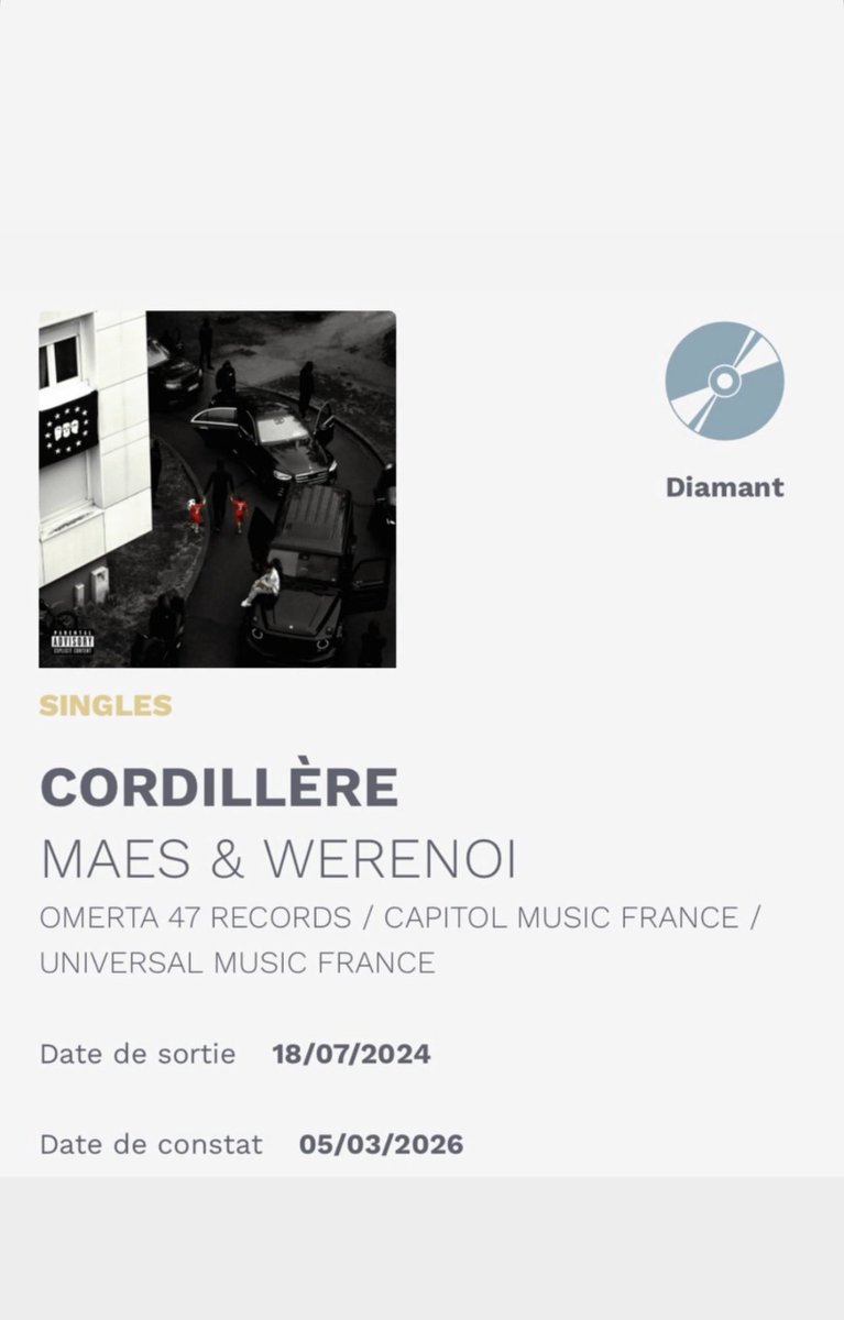 omerta47rcrds's tweet photo. CORDILLÈRE certifié single de diamant 💎
#LaVieContinue https://t.co/kZZqGRGHF7