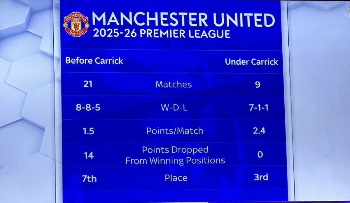 Unofficial Pundit tweet media