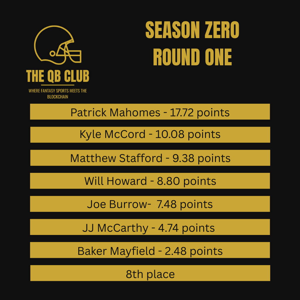 The QB Club tweet media