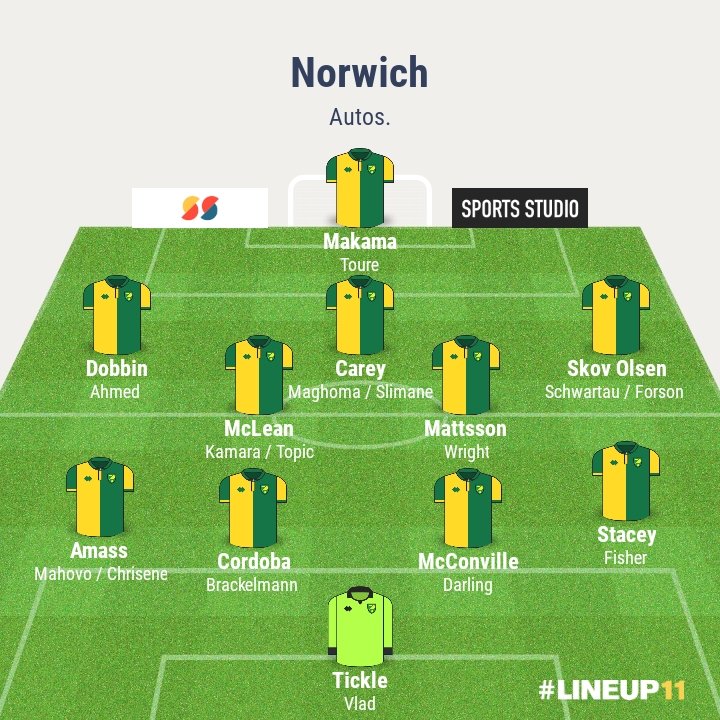 Al The Win tweet media