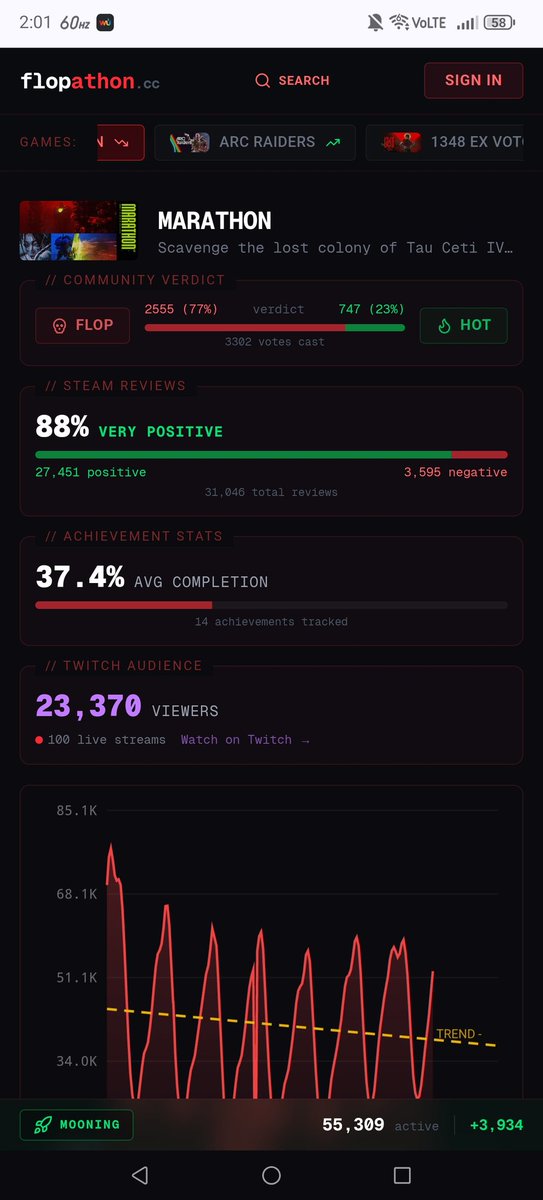 Raymond Taylor tweet media