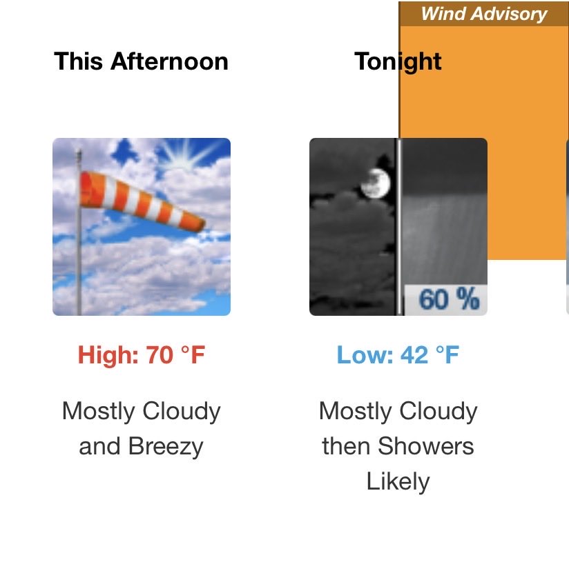 RogTNWeather's tweet photo. This Afternoon-Mostly cloudy, with a high near 70. Breezy, with a south wind 15 to 20 mph, with gusts as high as 30 mph. https://t.co/RnH4fku3ks