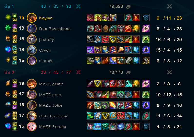 OverLord e-Sports tweet media