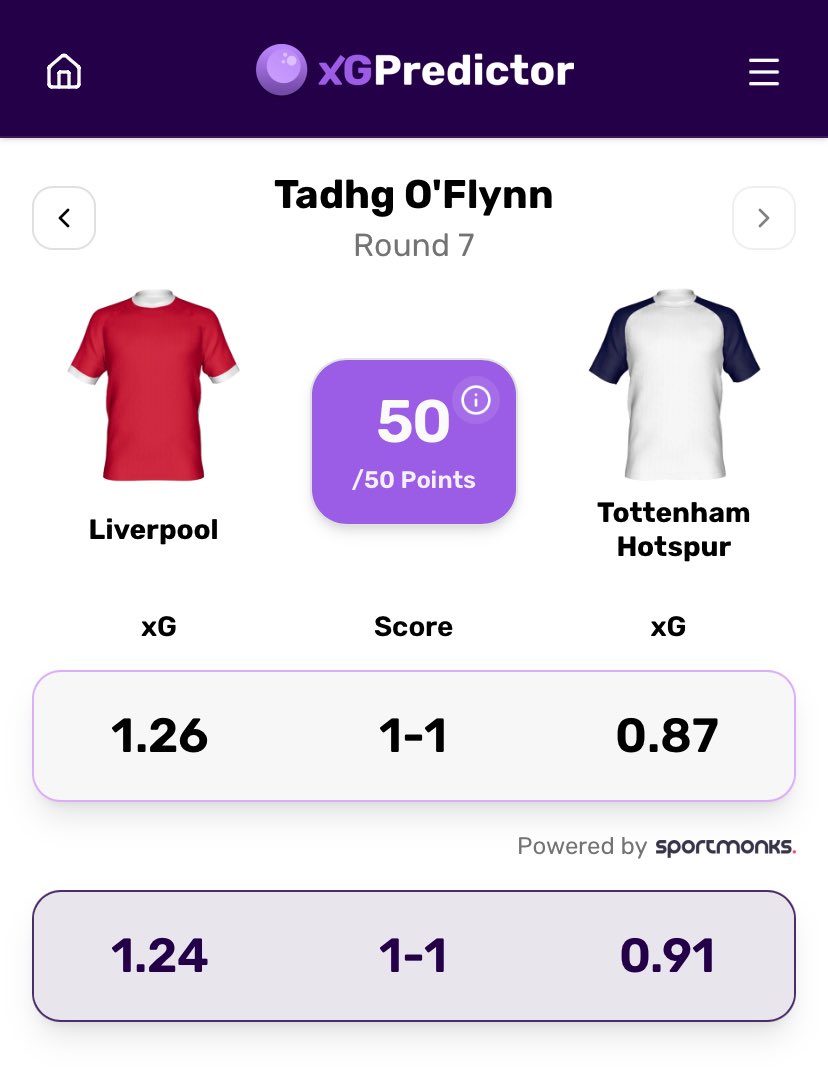 The xG Philosophy tweet media