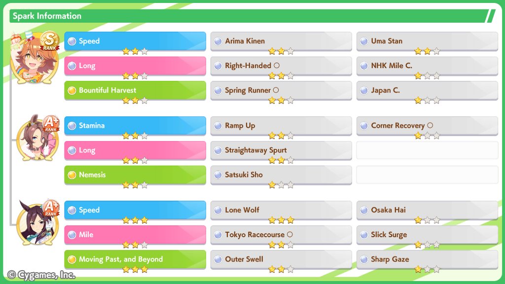 ✨️chey🌙 🔜 Anime Boston tweet media