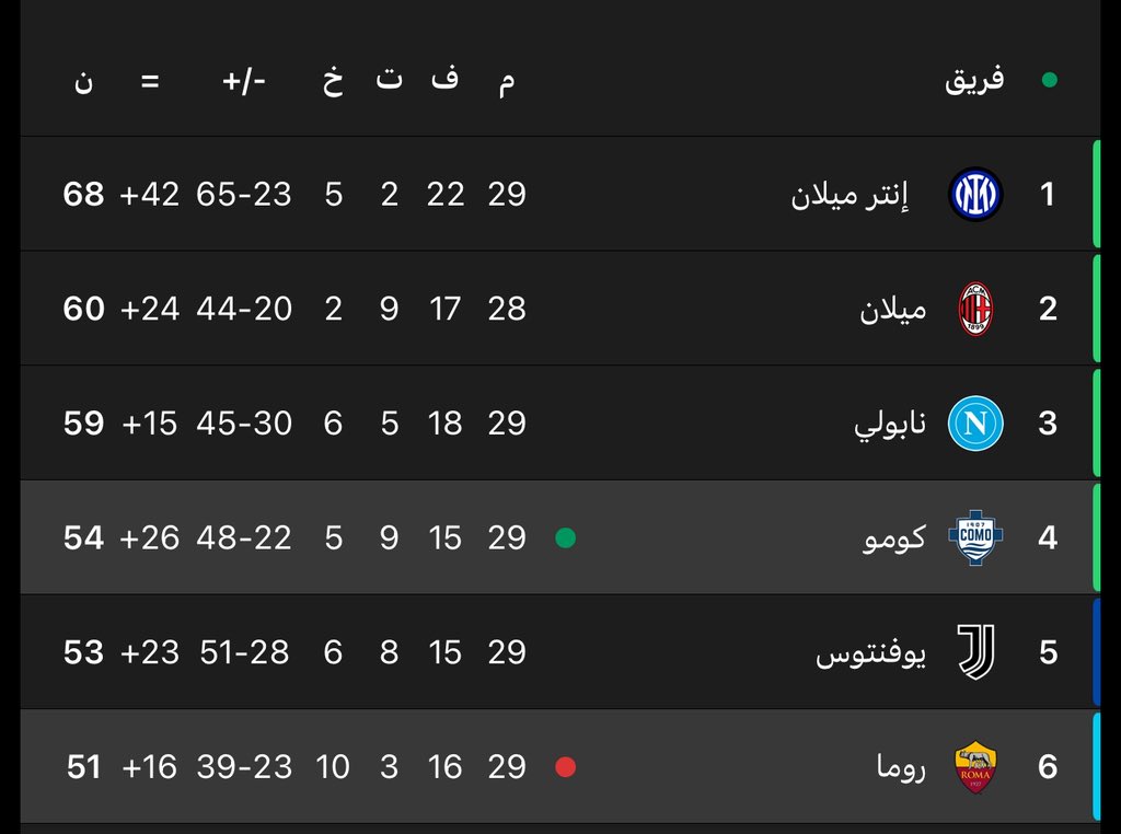 The translator tweet media