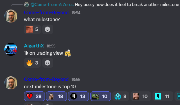 Quorumdidit's tweet photo. You heard the man...

Next milestone for $Qubic will be top 10, 220 spots in the ranks to go! https://t.co/VolTLvLpGv