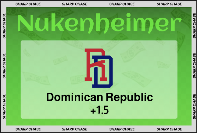 Sharp Chase tweet media