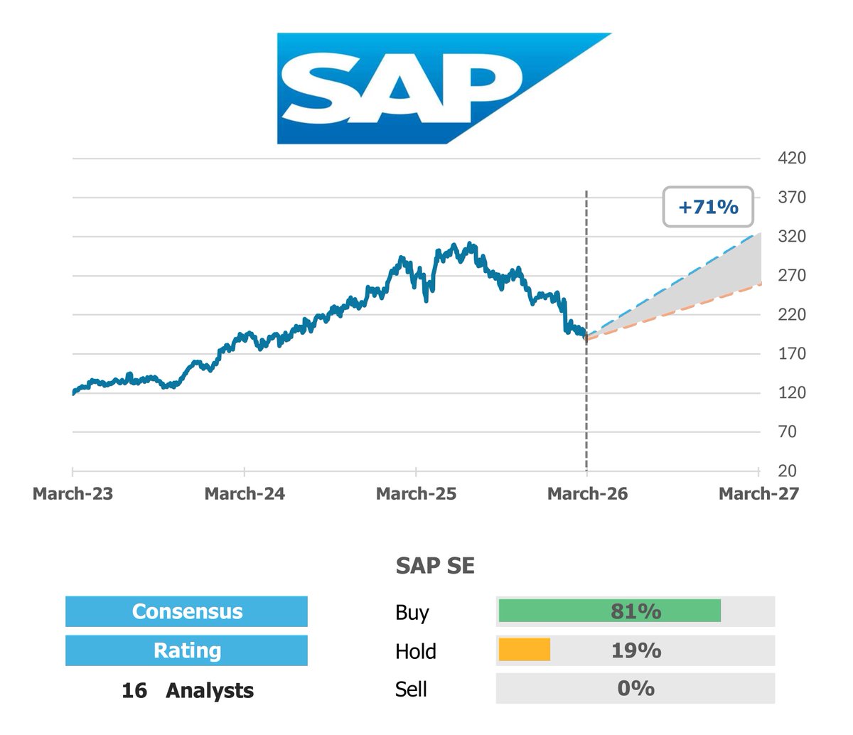 Compounding Lab tweet media