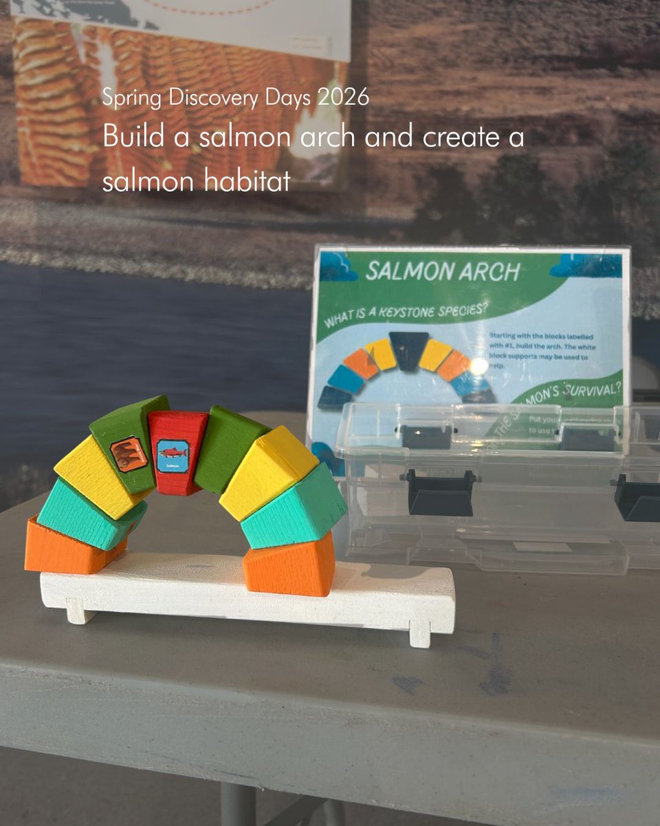 FraserRiverDiscovery tweet media