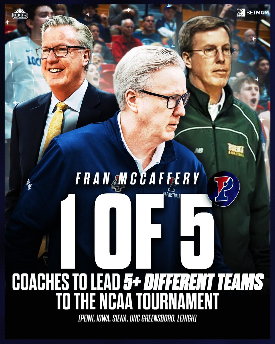 The Field of 68 tweet media