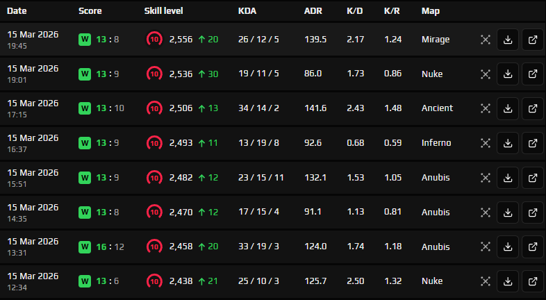 Chrille 🇩🇰 tweet media