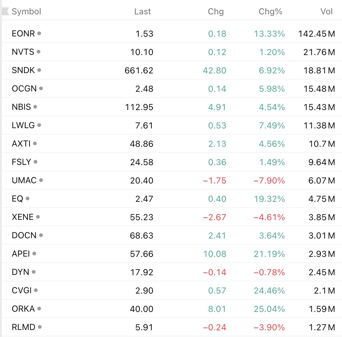 breakoutDB tweet media