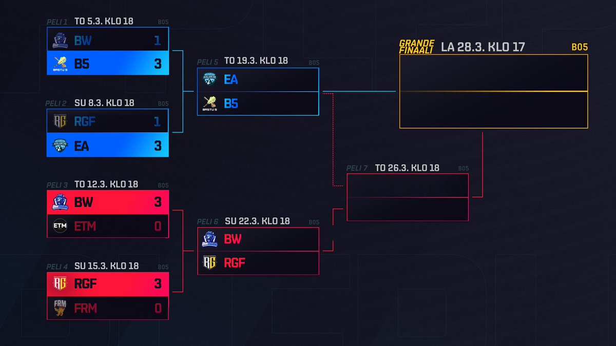 Finnhouse tweet media