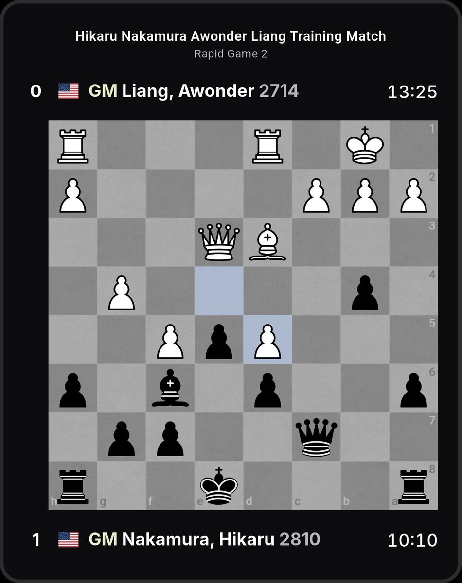 ChessEver tweet media