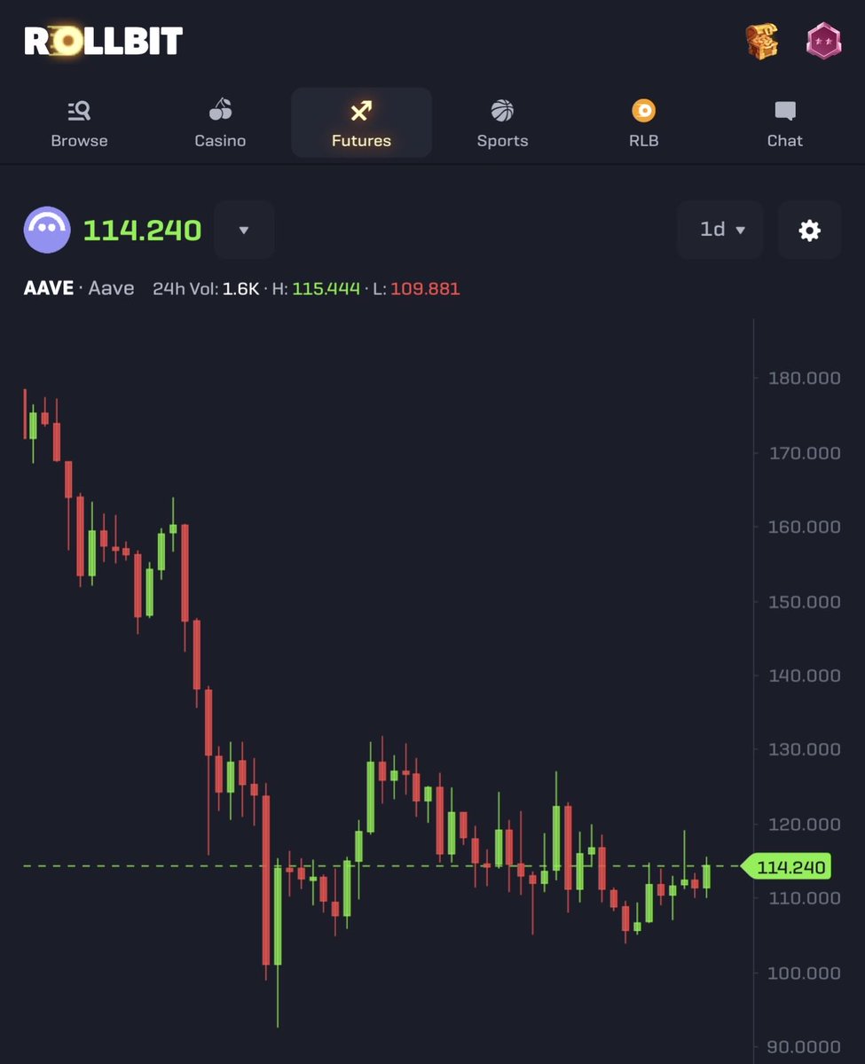 Persiantrader tweet media