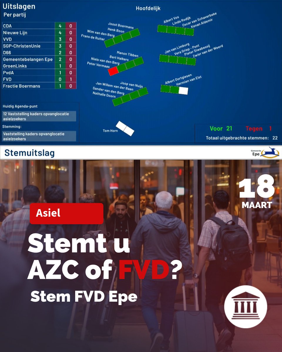 FVD_Epe's tweet photo. #Vaassen #Epe #Oene #Emst https://t.co/EtkW4Rls2S