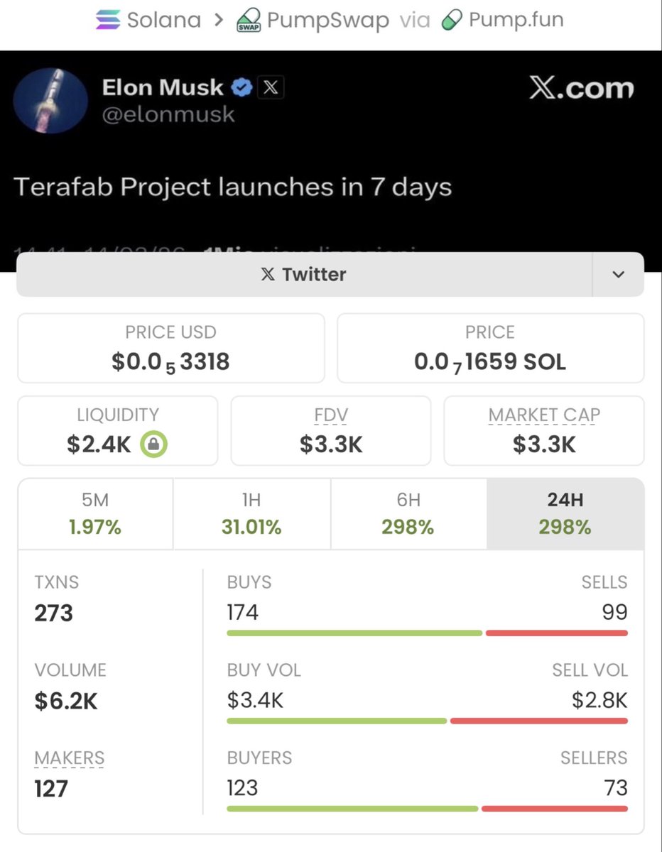 soltrader_01's tweet image. $TERAFAB staying low-key while delivering big vibes in my private TG. We locked in a solid 65x gain on this highlight!

Massive congrats to my TG team!
🚀🚀🚀💥

Ca: EncFm8nRh1VBwcRmGugTUzoGsC1n2srWesKDkiMAYWLt