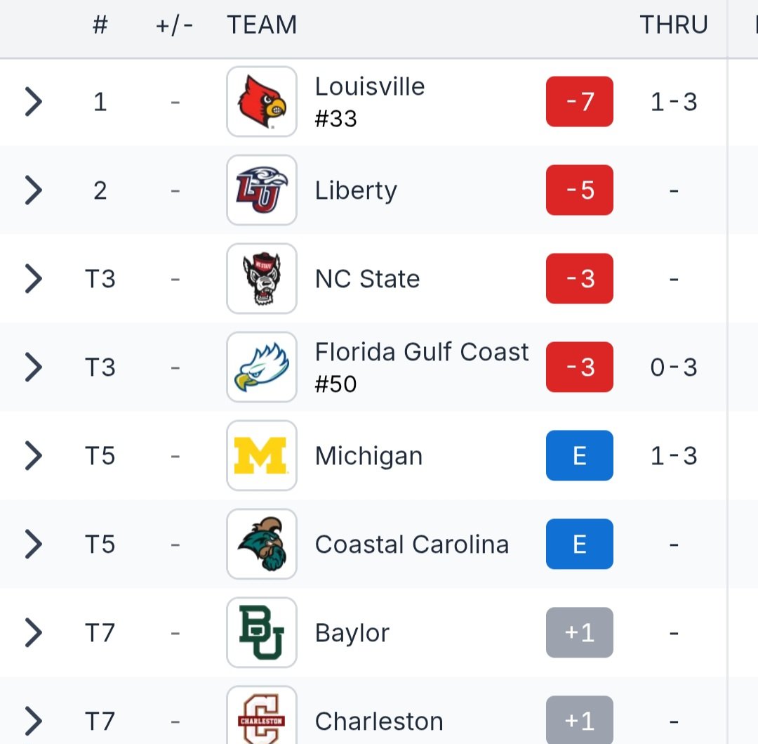 Liberty Golf tweet media