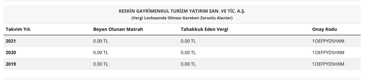 Emre Ercis tweet media