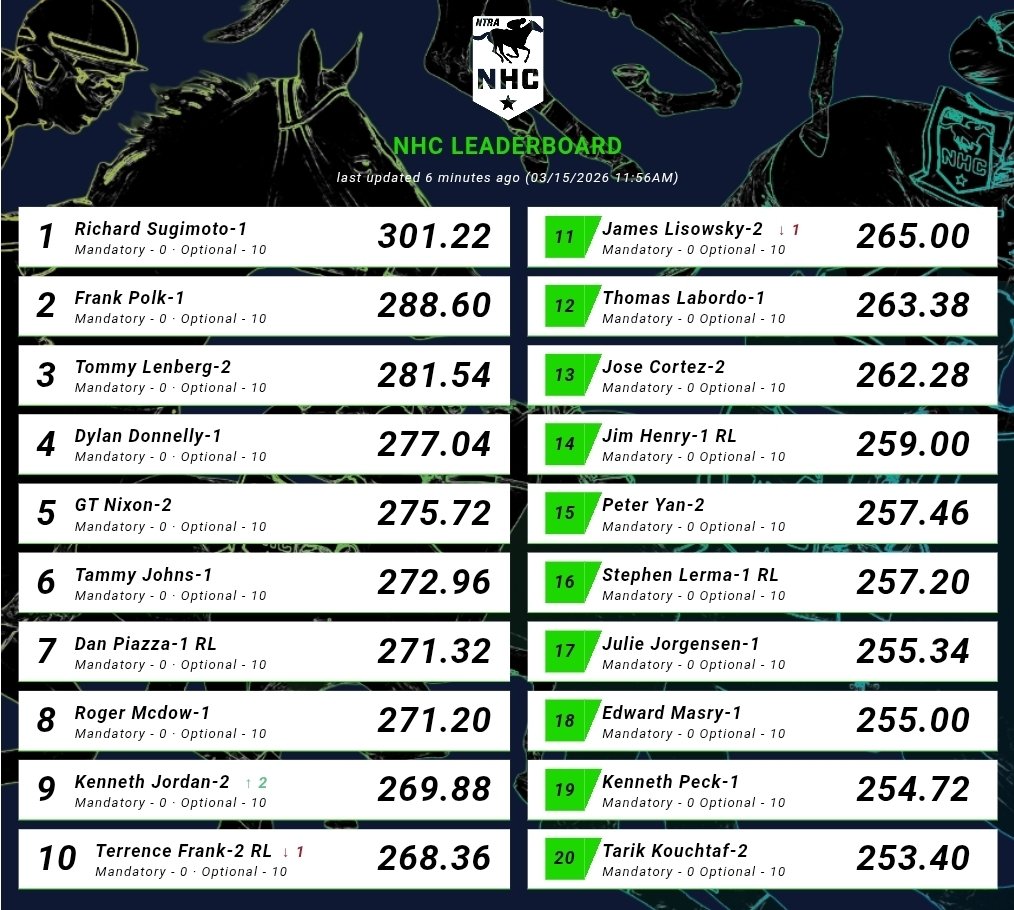 Tyler Frausto tweet media