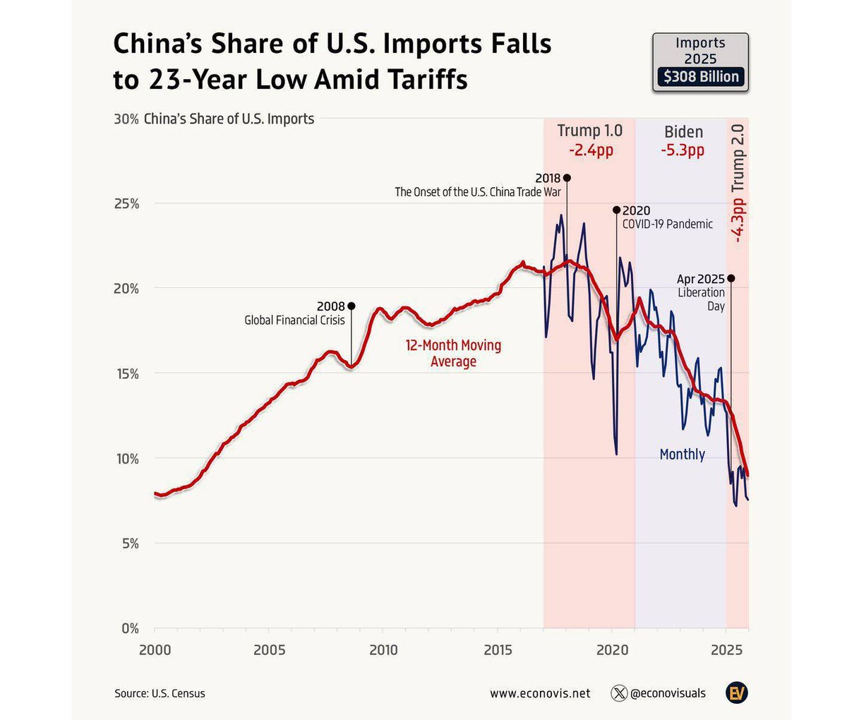 Леонид Коган 🇮🇱 tweet media