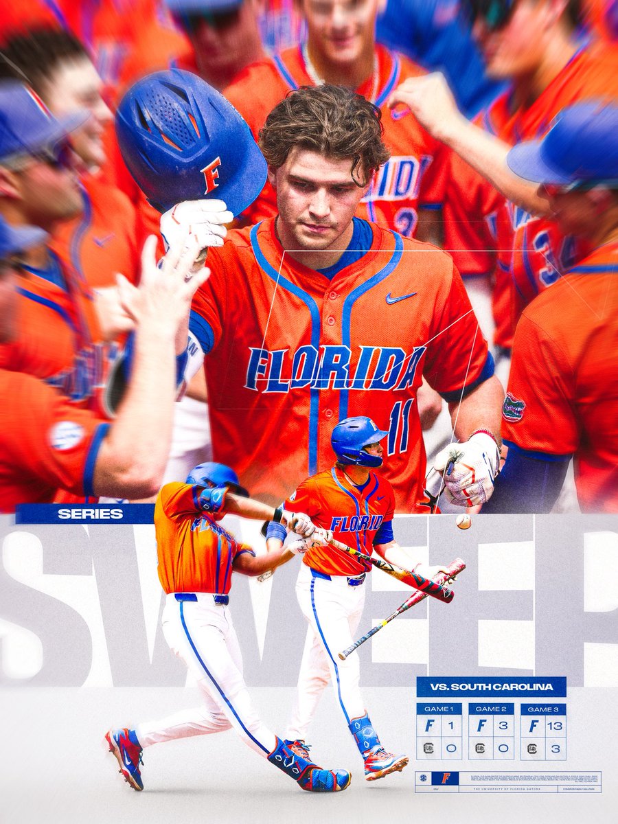 Florida Gators Baseball tweet media