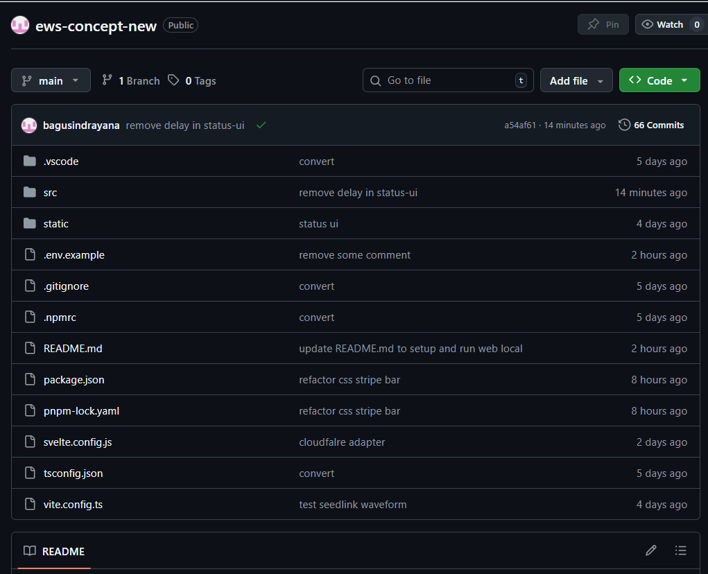 Not Good tweet media