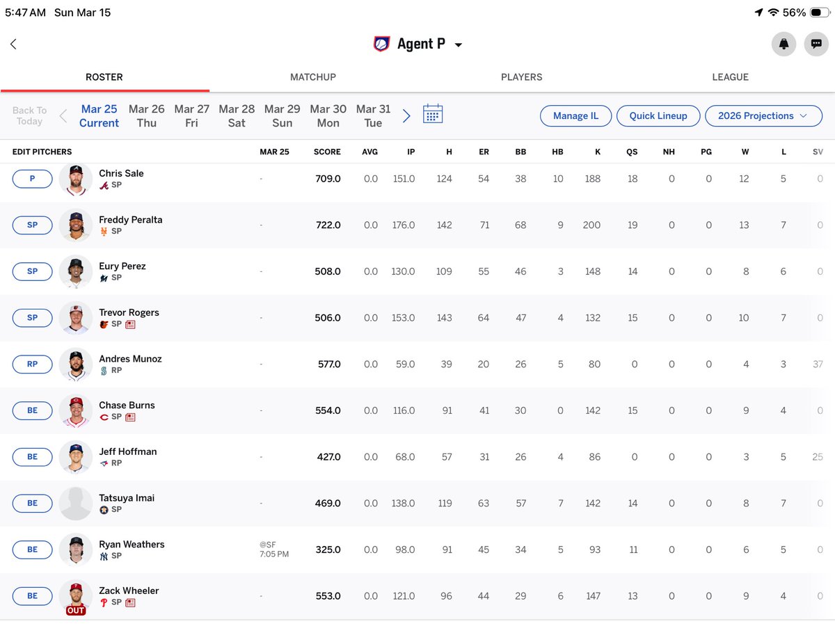 PaulWorstell's tweet photo. @_MikeVA 10 Team points league head to head.  Man huge Royals fan.  Hoping Cags and Jensen ball out. https://t.co/SgsFjk5C1x