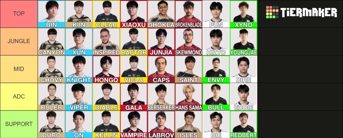 Gavin “Quax” Hung tweet media