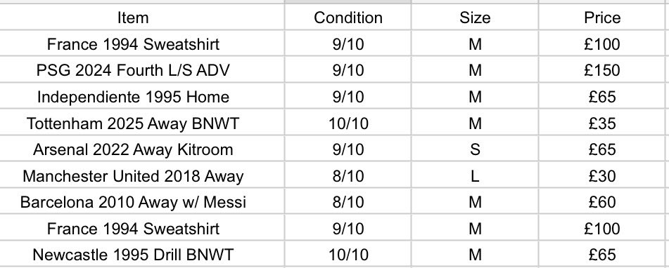 Jake Green - JMGFootballshirts tweet media